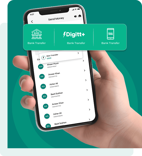 Digital Wallet Phone