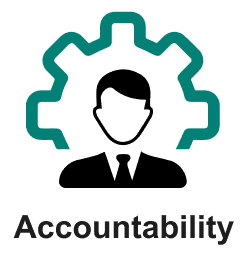 Accountability