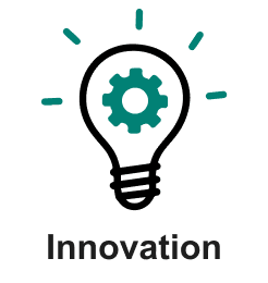 Innovation